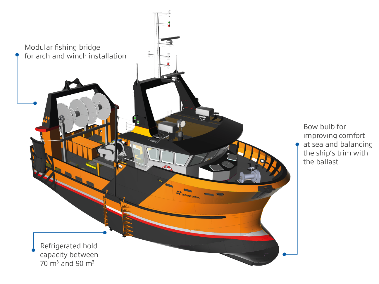 MODULAR VESSEL Coastal fishing vessel | Navanex